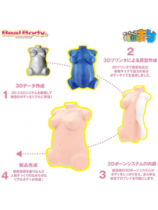 SSI-Japan 日本製 RealBody 3D Body System 真實比例 持田まゆ