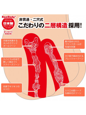 SSI-Japan 日本製 RealBody 3D Body System 真實比例 持田まゆ