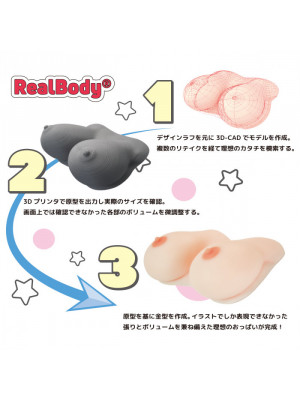 SSI-Japan RealBody 極生乳 (SSI-H047) 2020新版