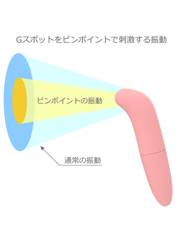 SSI-Japan 粉紅棒震動器 Pink Stick Rotor ピンクスティックローター (SSI-RT29)
