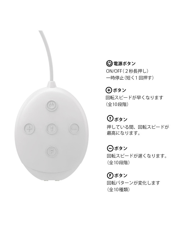 SSI-JAPAN 乳頭杯 白色 ニップルドーム Nipple Dome (SSI-RT42)