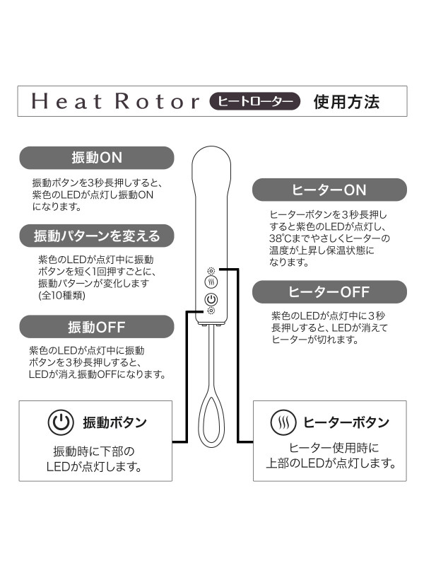SSI Japan 女仕用溫感震動按摩棒  Heat Rotor [RT-47]