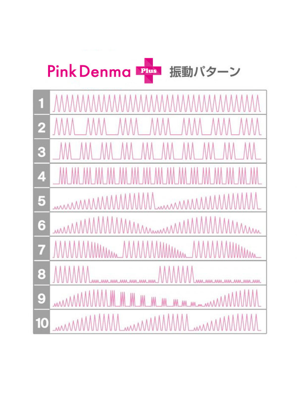 粉紅電動震動棒 Pink Denma 2 Plus (VIBEBAR Edition) ピンクデンマ2プラス / WOD-0033
